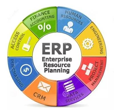 ERP、SAP、MES 解碼智慧工廠的數字核心